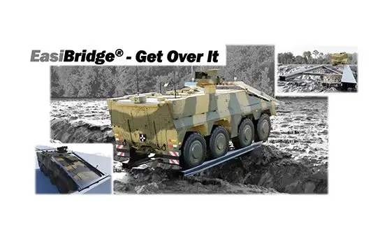 afv crossing solutions